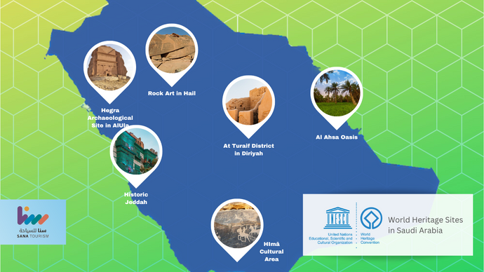 The History behind Saudi’s 6 UNESCO World Heritage Sites